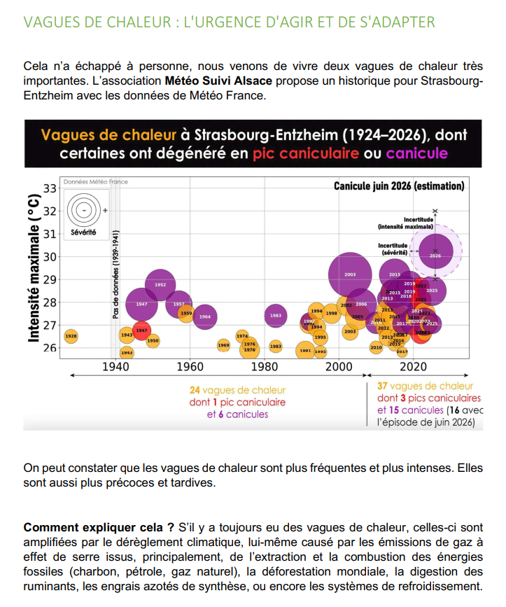 https://www.vivre-avec-la-chaleur.fr